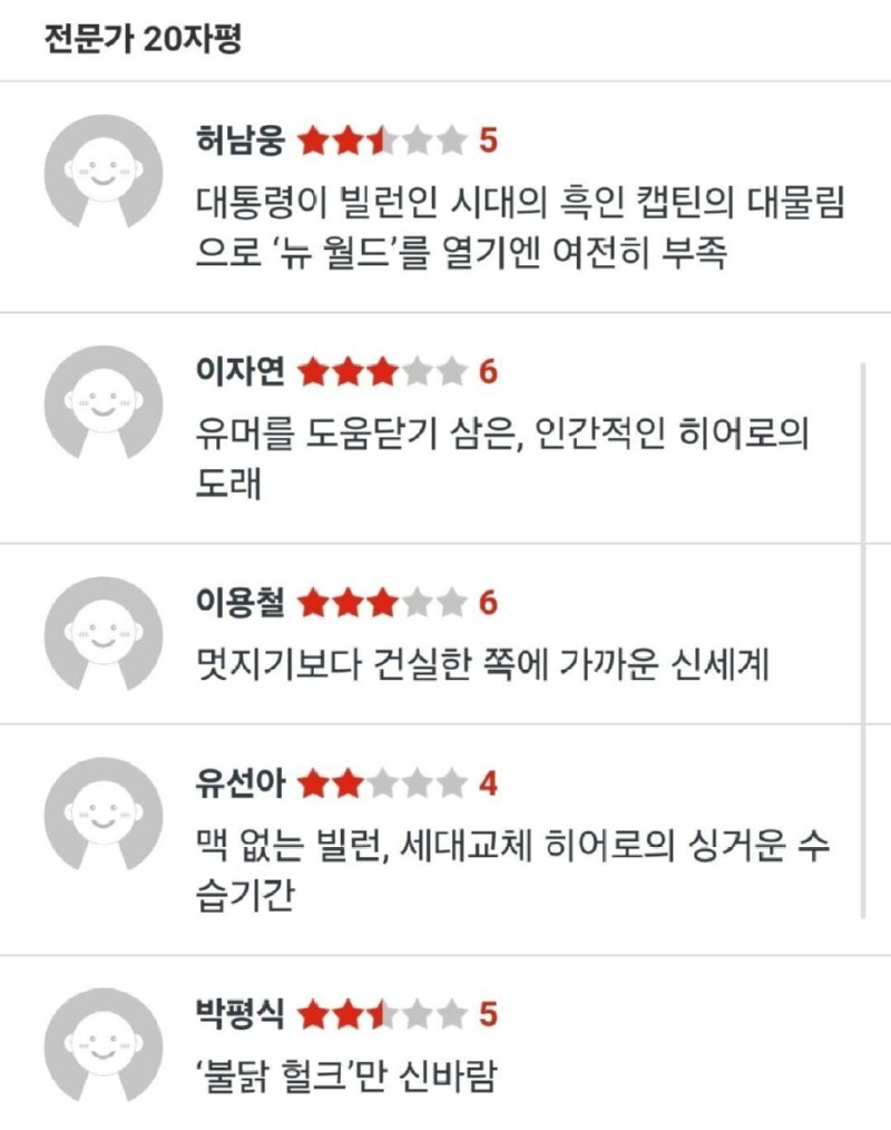 캡틴아메이카4 평론가 평점.jpg