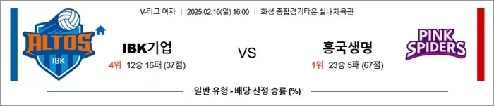 2월 16일 KOVO여 IBK기업 vs 흥국생명.webp